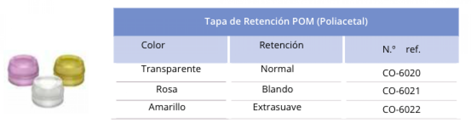 Tapa de retención