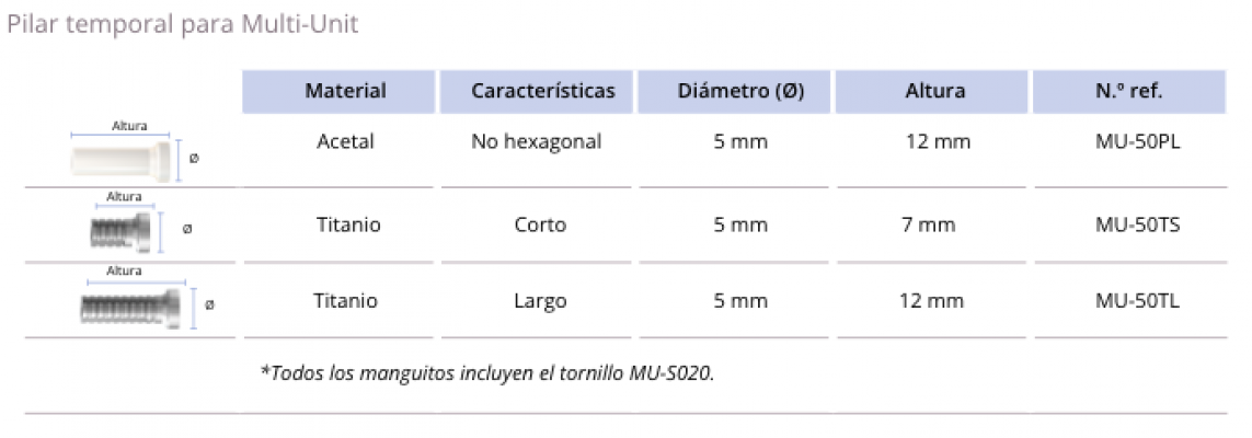 Pilar temporal